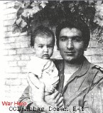 نمایه کاربر