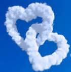 نمایه کاربر