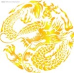 نمایه کاربر