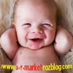 نمایه کاربر