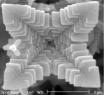 نمایه کاربر