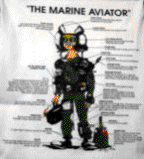 نمایه کاربر